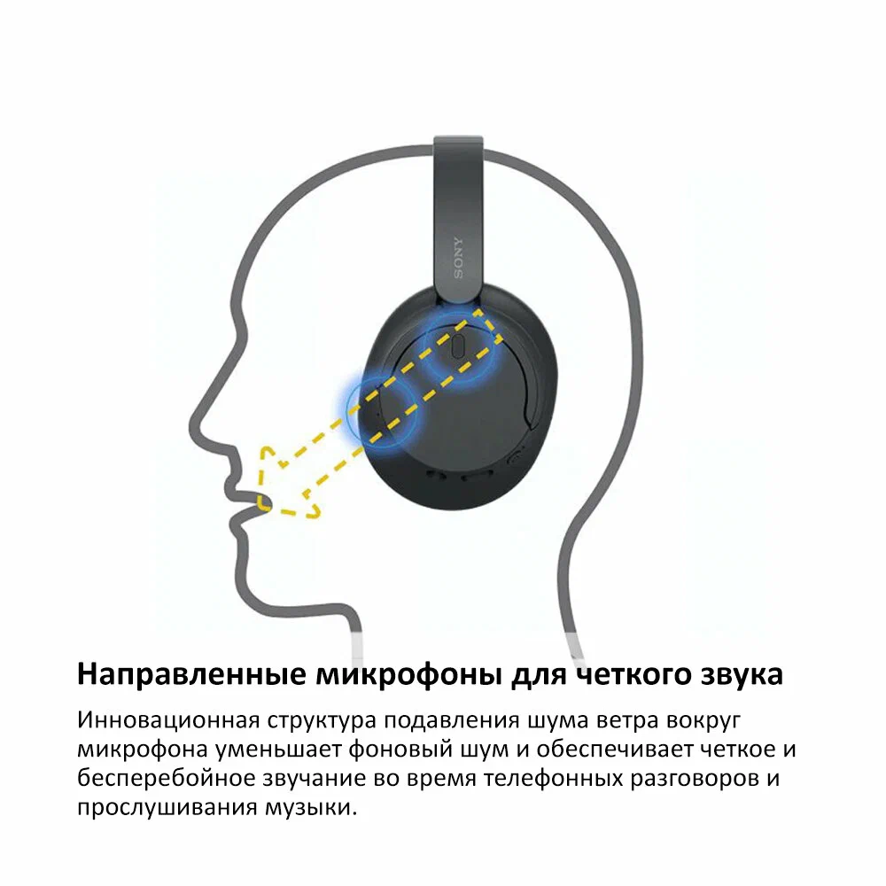 Беспроводные наушники Sony WH-CH720NB, White