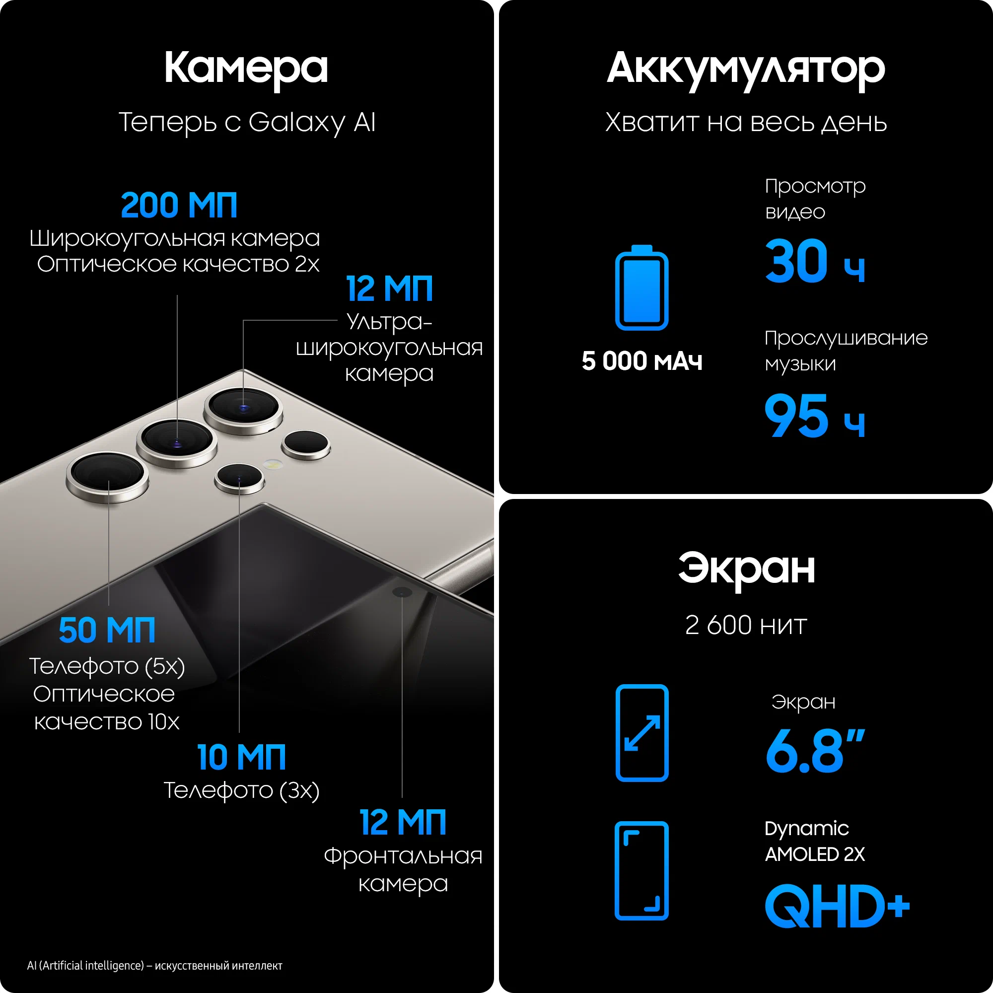 Смартфон Samsung Galaxy S24 Ultra 12/256 GB, Dual nano SIM, Titanium Gray