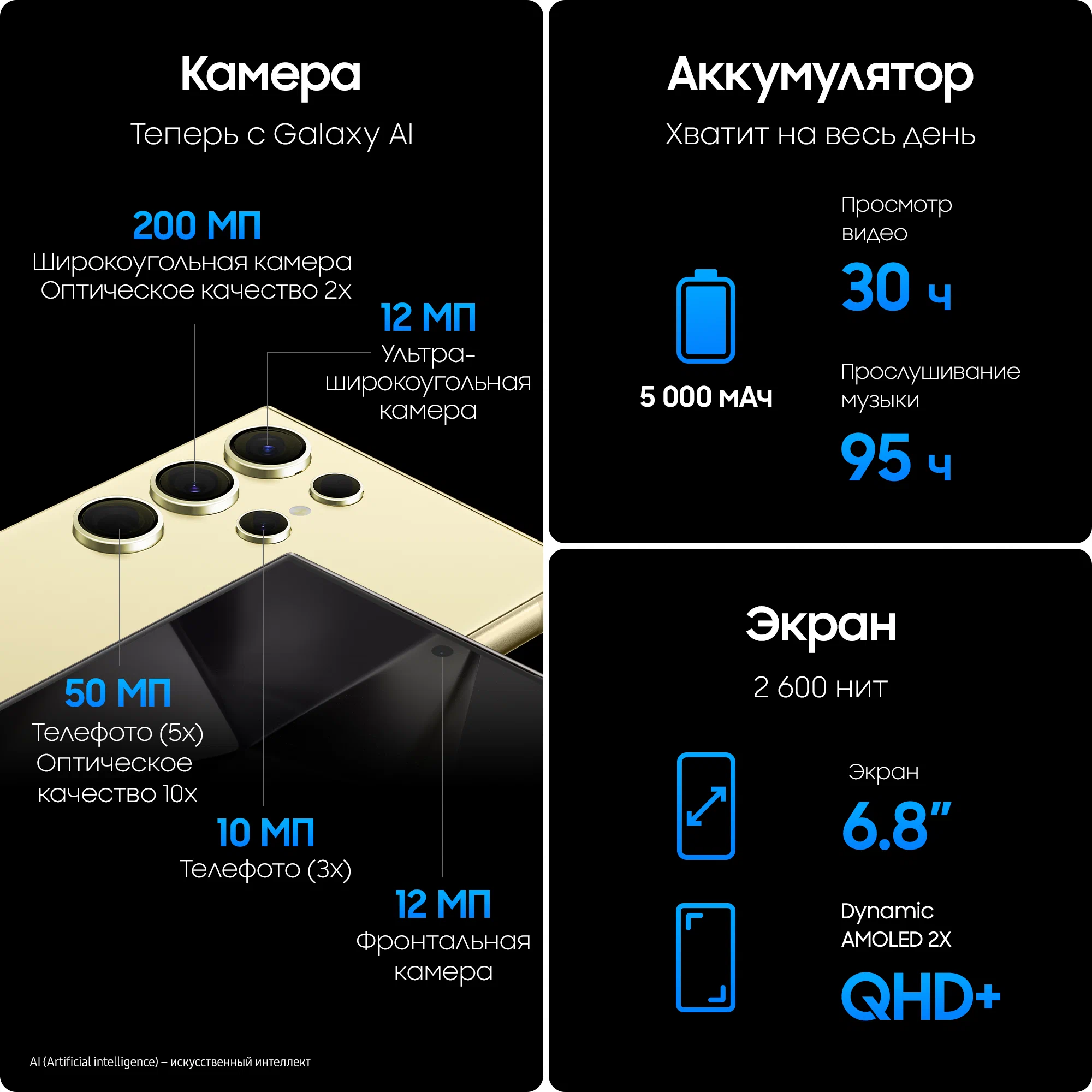 Смартфон Samsung Galaxy S24 Ultra 12/256 GB, Dual nano SIM, Titanium Yellow
